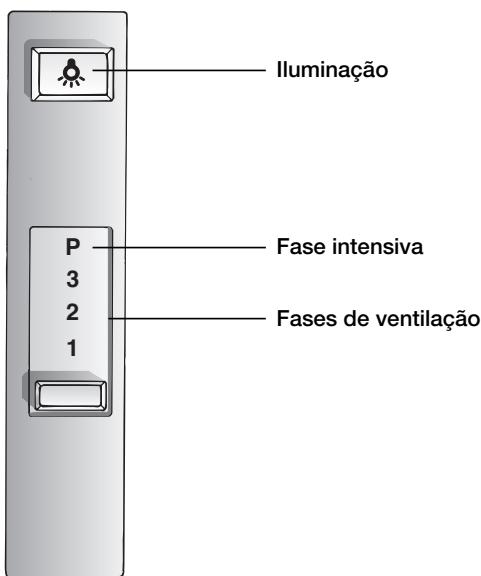 BOSCH DHL 555BCH/04 - INSTALLATION INSTRUCTIONS - Utilização do exaustor - 2