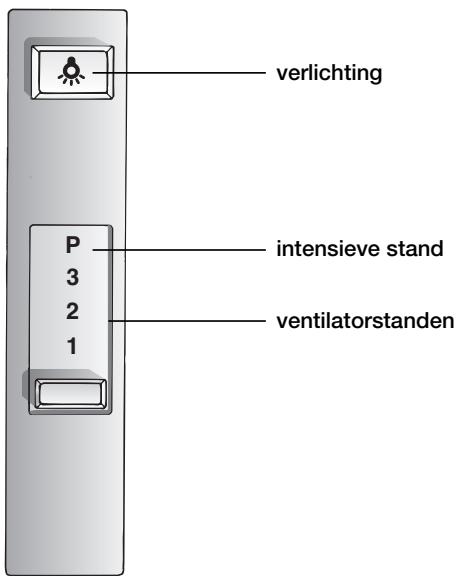 BOSCH DHL 555BCH/04 - INSTALLATION INSTRUCTIONS - Bedienen van de afzuigkap - 2