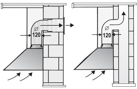 BOSCH DWA 061450/01  - INSTALLATION INSTRUCTIONS - Abluftbetrieb - 1