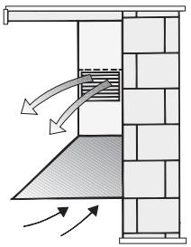 BOSCH DWA 061450/01  - INSTALLATION INSTRUCTIONS - Tryb "pochlaniacz" - 2