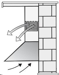 BOSCH DWA 061450/01  - INSTALLATION INSTRUCTIONS - Filtrende Funktion - 1