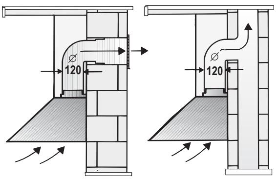 BOSCH DWA 091450/01  - INSTALLATION INSTRUCTIONS - Evacuação do ar para o externo - 1