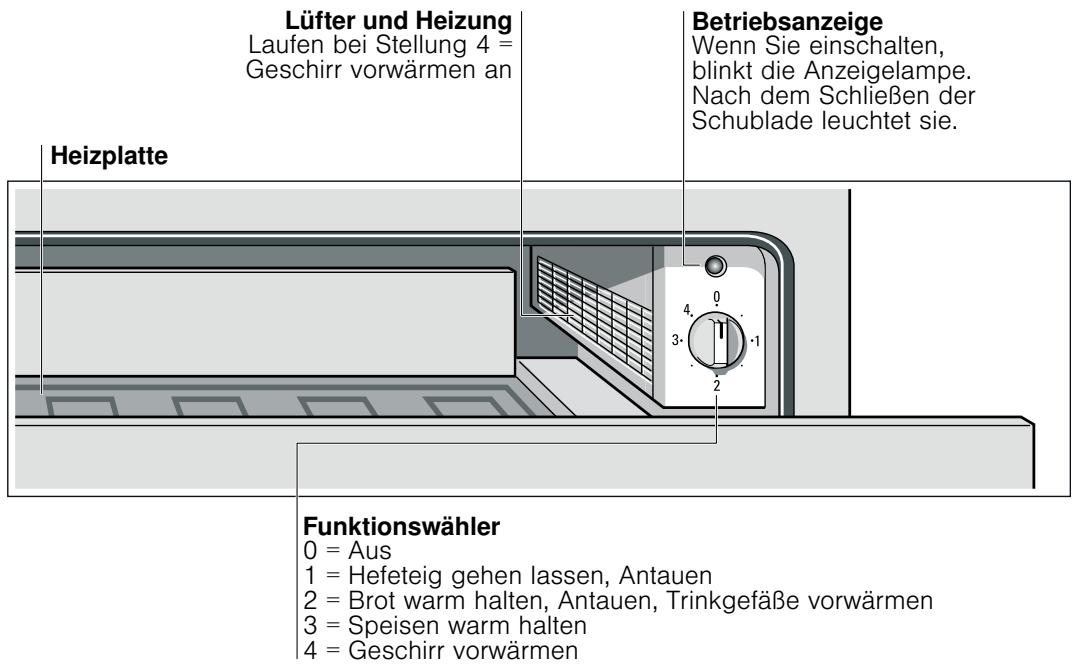 BOSCH HSC 140P31/07 - Die Wärmeschublade - 1