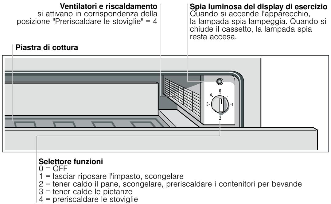 BOSCH HSC 140P31/07 - Cassetto termico - 1