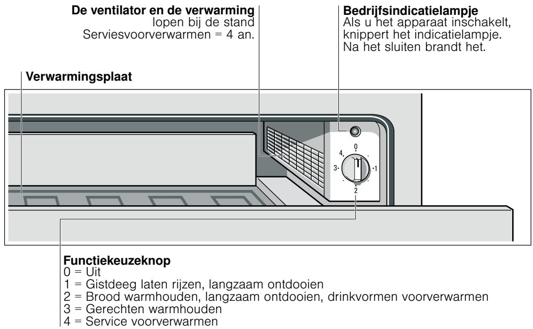 BOSCH HSC 140P61/07 - De warmtelade - 1