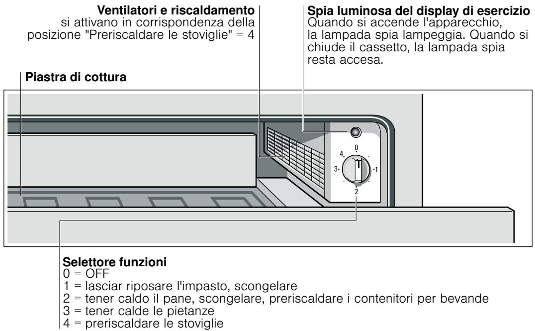 BOSCH HSC 140P61/07 - Cassetto termico - 1