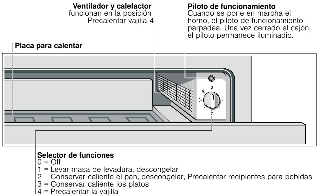 BOSCH HSC 140P61/10 - Cajón calientaplatos - 1