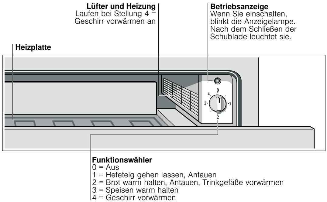 BOSCH HSC 140P61/10 - Die Wärmeschublade - 1