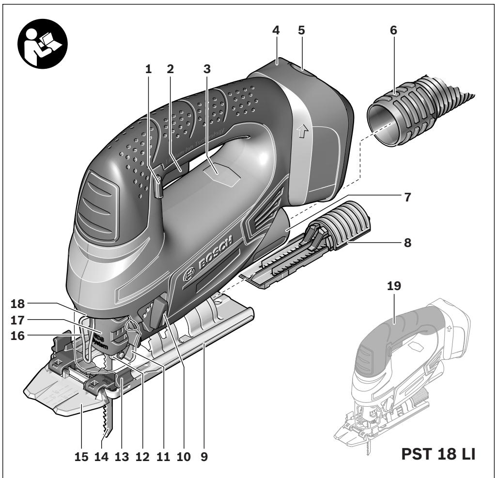 BOSCH PST18LI - 2 - 1