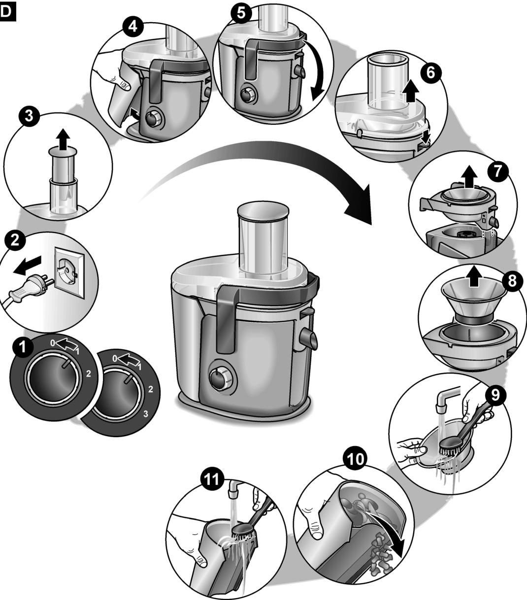 BOSCH MES4000 VITAJUICE - Robert Bosch Hausgeräte GmbH - 4