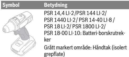 BOSCH PSR 18-LI3, PSR18 LI ERGO - Symboler - 1