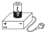 BOSCH PSR1440 - Significado - 8