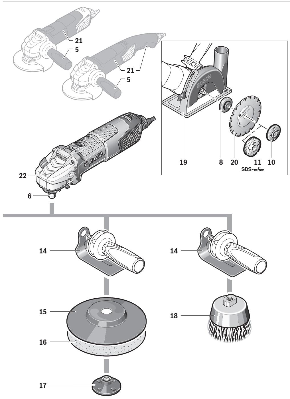 BOSCH PWS1000 - BOSCH - 7