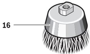 BOSCH PWS8000 - BOSCH - 32