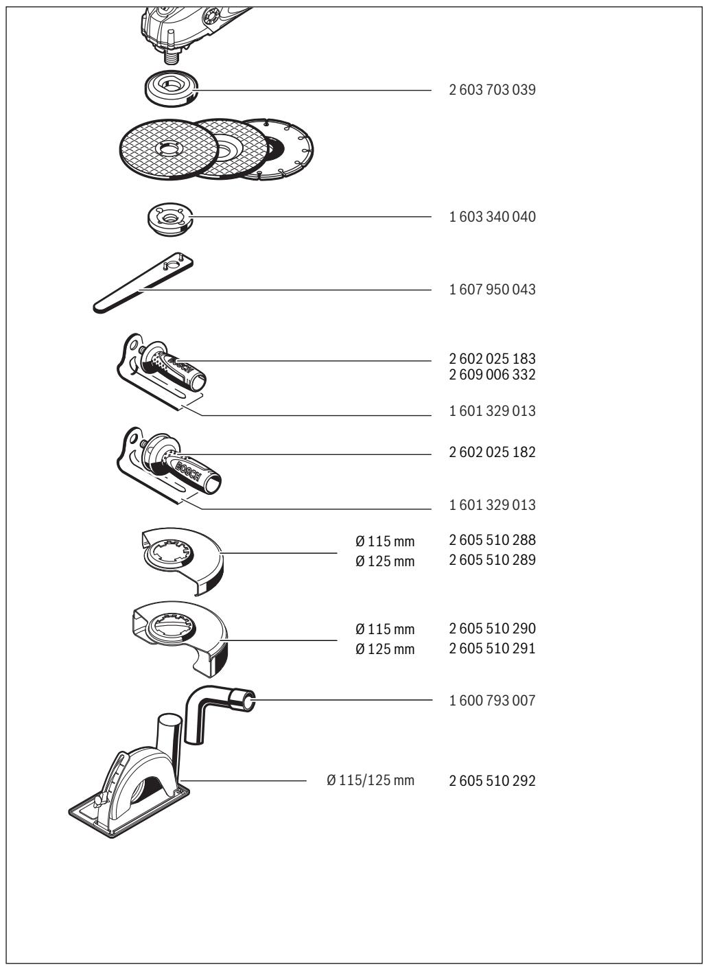 BOSCH PWS8000 - Sadece AB üyesi ülkefer icin: - 3