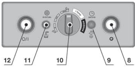 BOSCH SENSIXX DS22 PROHYGIENIC TDS222510H - Sensixx B22L - 11