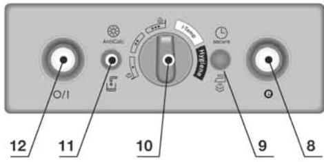 BOSCH SENSIXX DS22 PROHYGIENIC TDS222510H - Sensixx B22L - 12