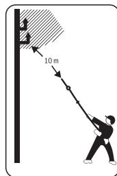 BOSCH AMW 10 HS - 6