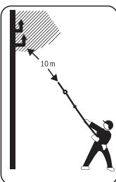 BOSCH AMW 10 HS - Pavaizduotu symboliu paaiskinimas - 14