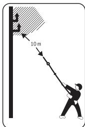 BOSCH AMW 10 HS - Explanation of symbols - 8