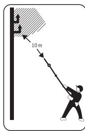 BOSCH AMW 10 HS - | Français - 6