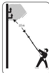 BOSCH AMW 10 HS - 1