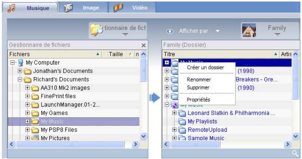 ACER ECONSOLE FOR LCD TV WITH MGW - Partage de musique - 2