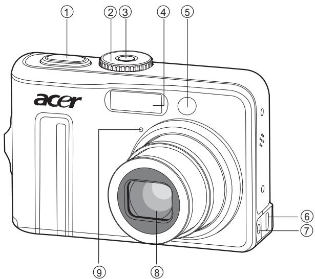 ① ② ③ ④ ⑤ acer ⑥ ⑦ ⑧ ⑨