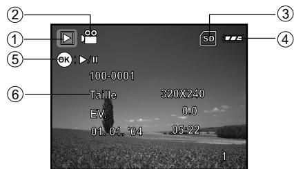 ACER CI-6330 - Lecture de videos - 1