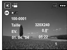 ACER CI-6330 - Lecture des clips video - 1