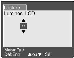 ACER CR-5130 - Luminosité LCD - 1