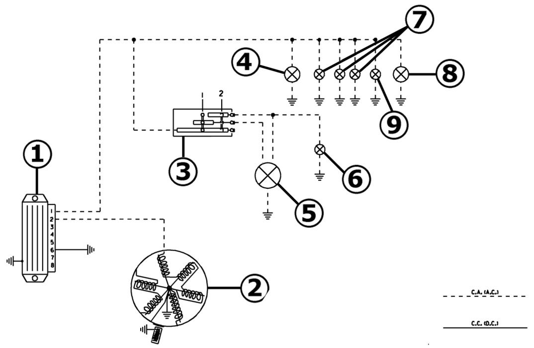 PIAGGIO LIBERTY - Conceptual diagrams - 2