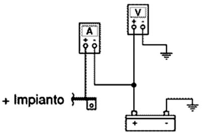 PIAGGIO LIBERTY - Voltage regulator check - 6