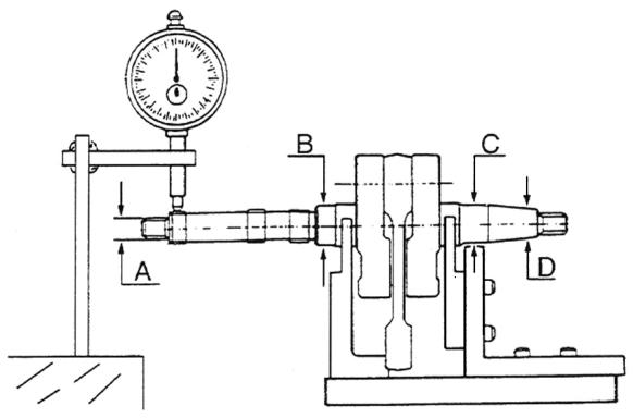 PIAGGIO LIBERTY - Specific tooling - 1