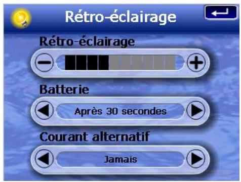 ACER D100 - Rétroéclairage - 1