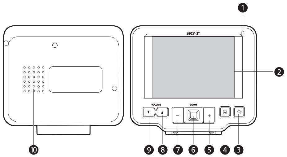 ACER D100 - Panneaux avant et arrêté - 1