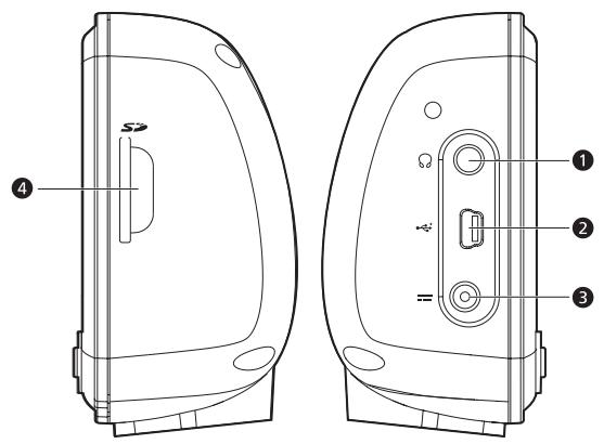 ACER D100 - Panneaux droit et gauche - 1