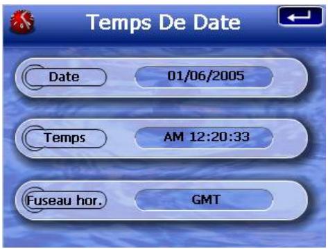 ACER D100 - Date et heures - 1