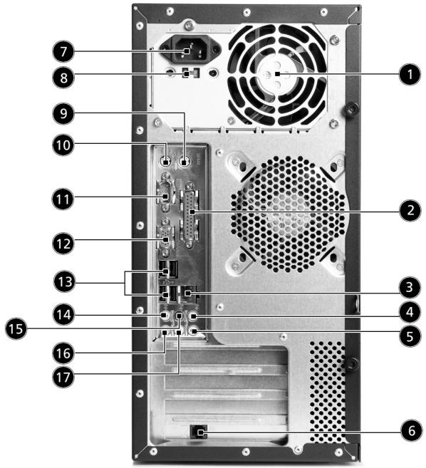 ACER POWER FV - Rear panel - 1