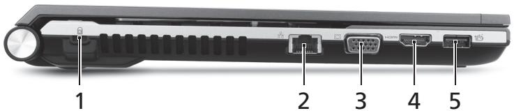ACER ASPIRE 4830TG - Left view - 1