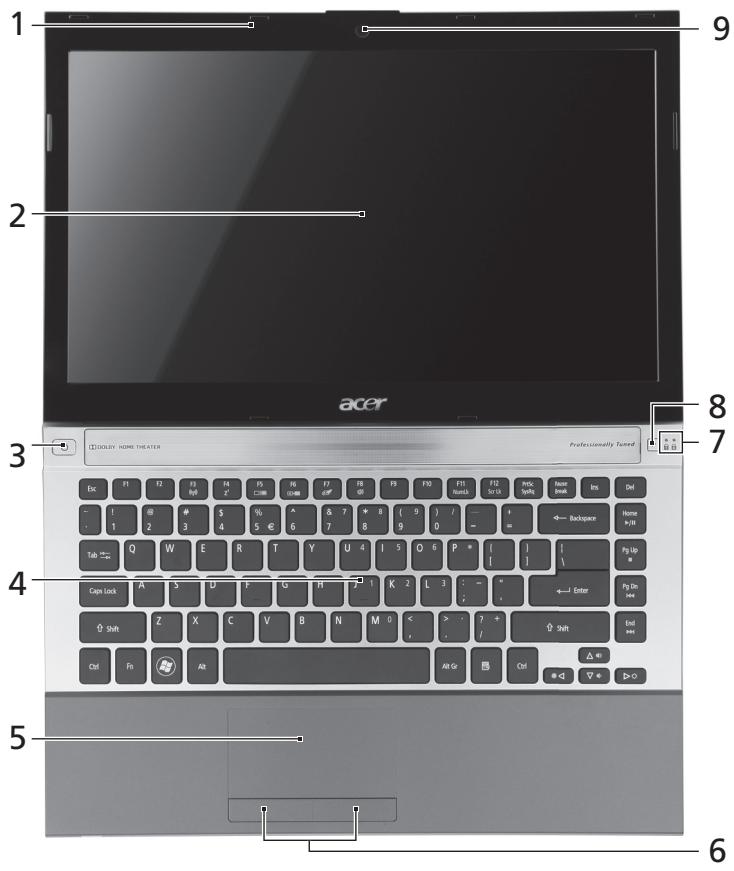 ACER ASPIRE 4830TG - 上面 - 1