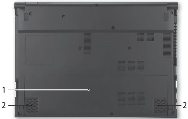 ACER ASPIRE 4830TG - 底視圖 - 1