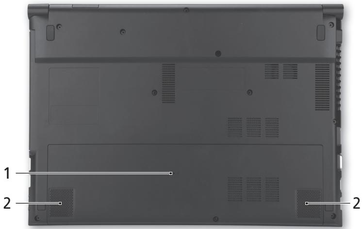 ACER ASPIRE 4830TG - Alt görünüm - 1