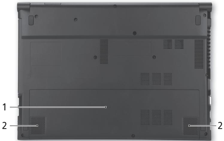 ACER ASPIRE 4830TG - 底面 - 1