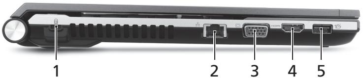 ACER ASPIRE 4830TG - Αριστερή πλευρά - 1