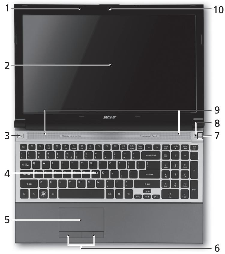 ACER ASPIRE 5830TG - 俯视图 - 1