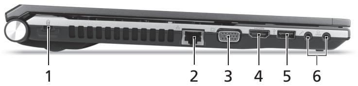 ACER ASPIRE 5830TG - Widok z lewej - 1
