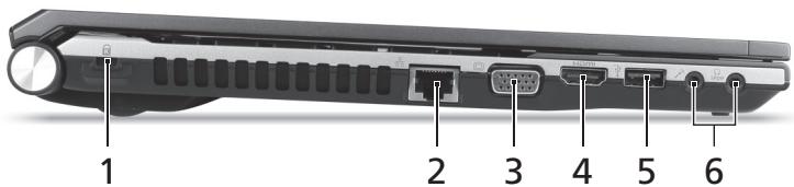 ACER ASPIRE 5830TG - Vista esquerda - 1