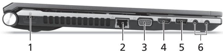 ACER ASPIRE 5830TG - 左面 - 1