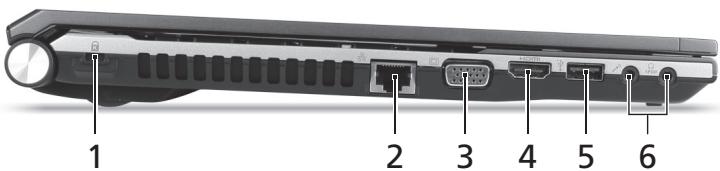 ACER ASPIRE 5830TG - Left view - 1
